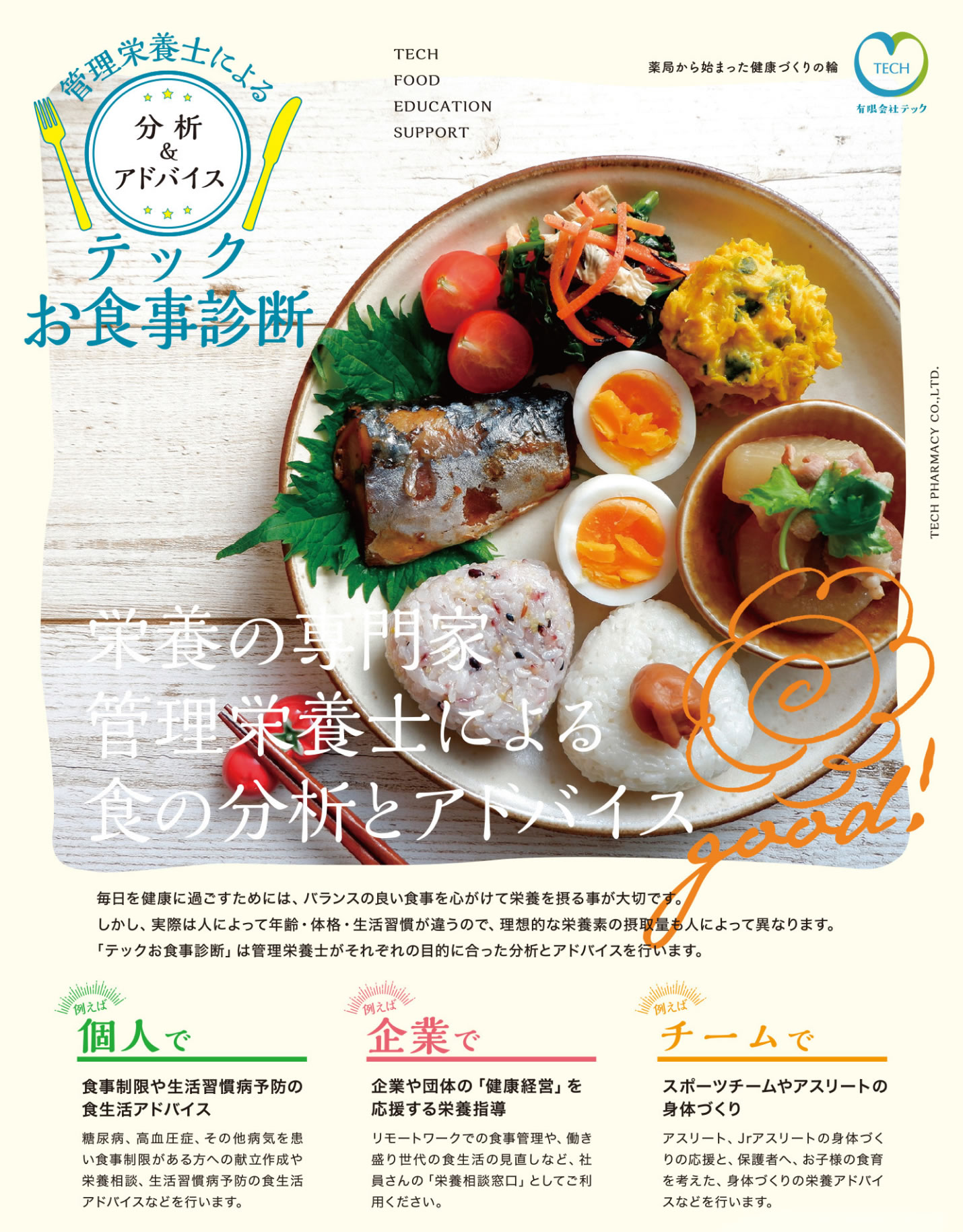 お食事診断