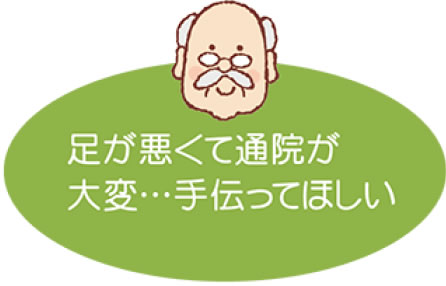 悩み3