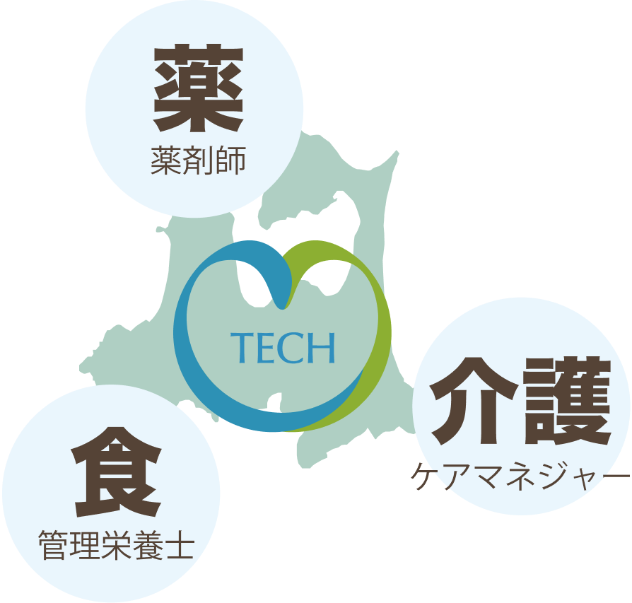 テックの取り組み