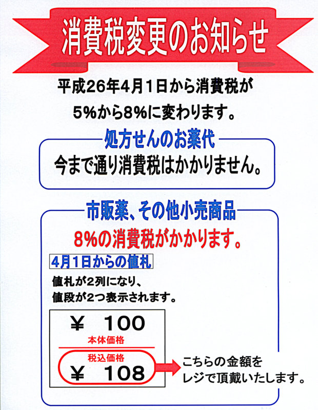 消費税8％に関するお知らせ
